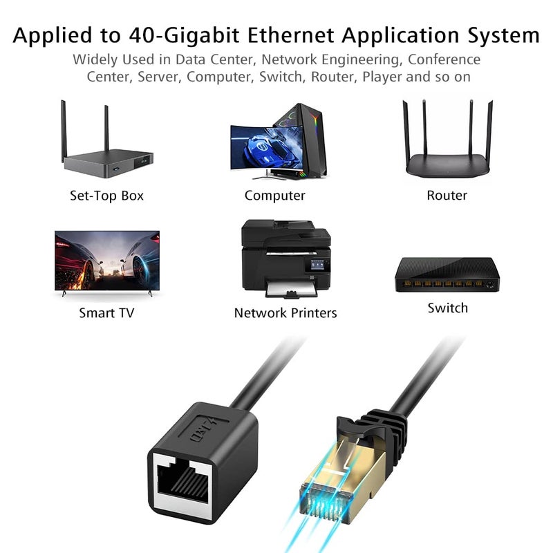 J&D Ethernet Extension Cable, Cat 6 Ethernet Extender Cable Adapter (6 Feet) Support Cat6 / Cat5e / Cat5 Standards, RJ45 Cords Shielded Male to Female - Image 3